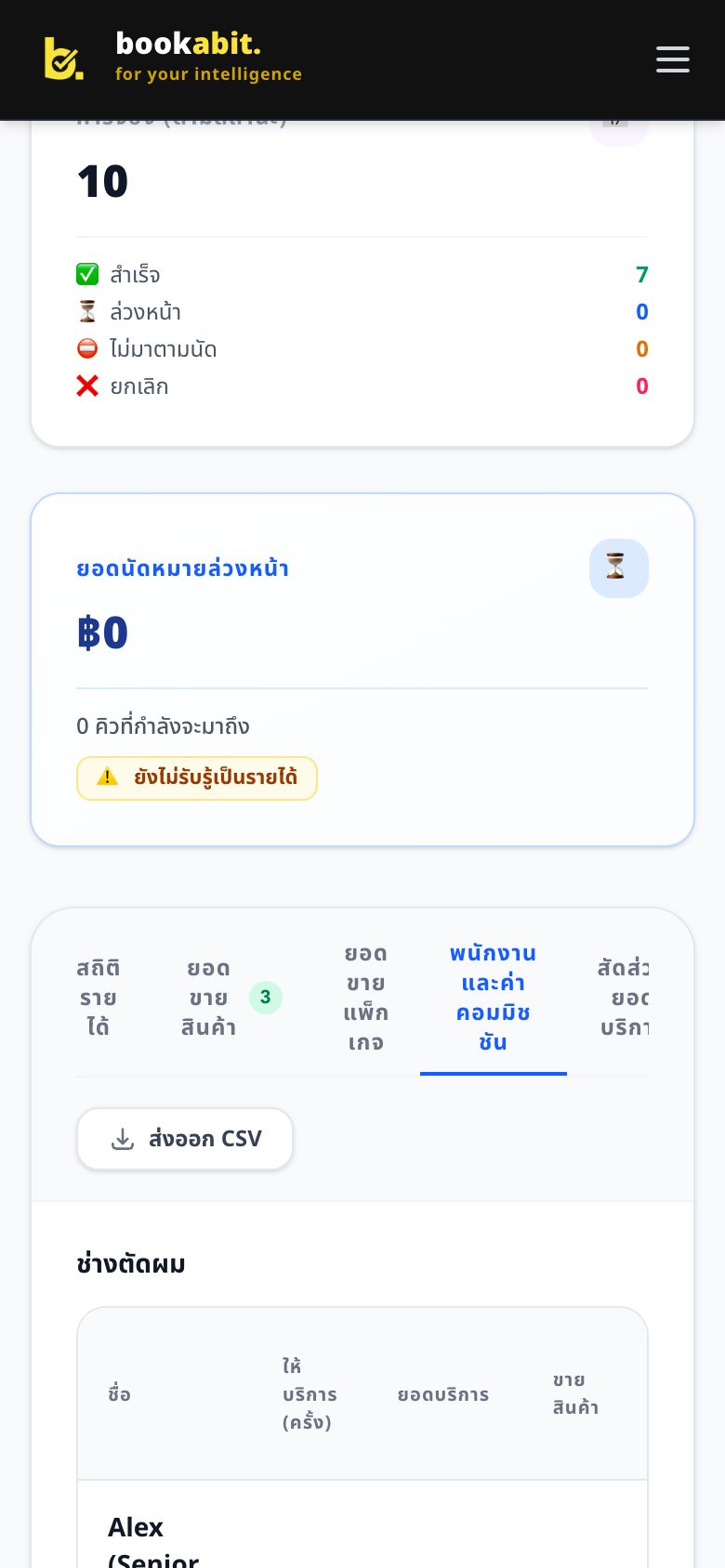แท็บพนักงานและสรุปค่าคอมมิชชัน